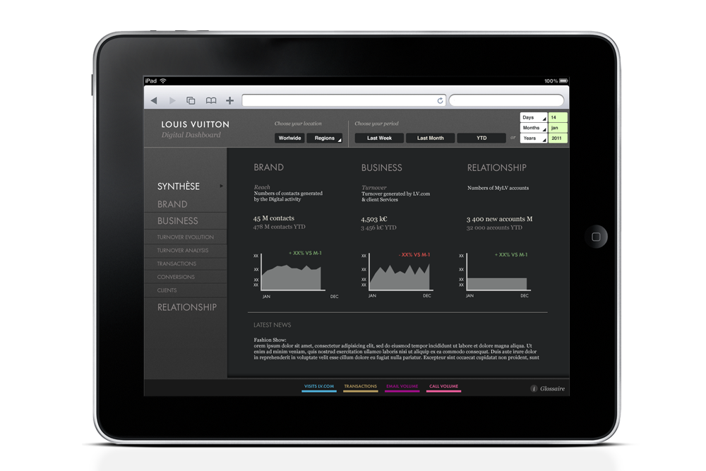 dashboard_vuitton_yagoda01